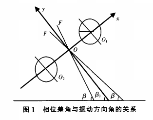 圖一.png
