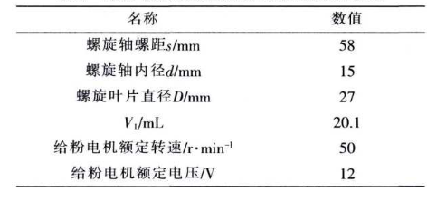 設計參數.png